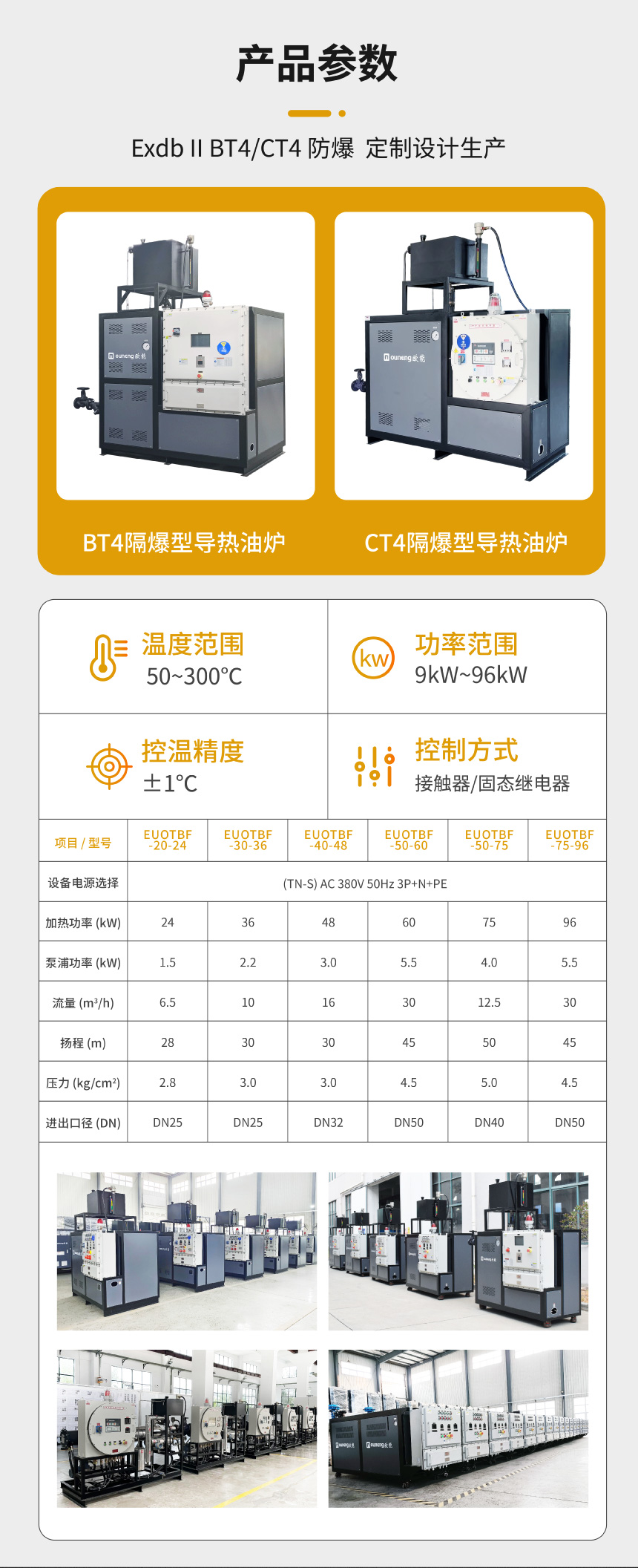ExdbⅡBT4Gb防爆導熱油爐