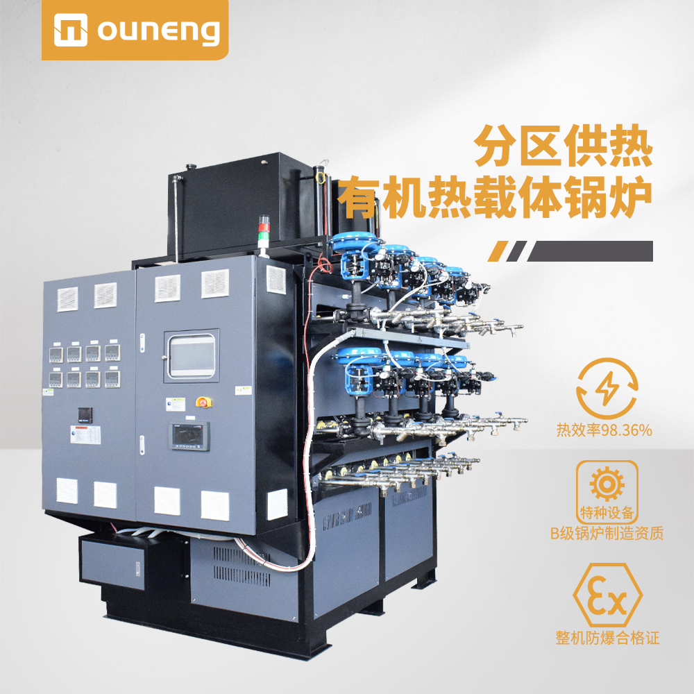 分區供熱有機熱載體鍋爐