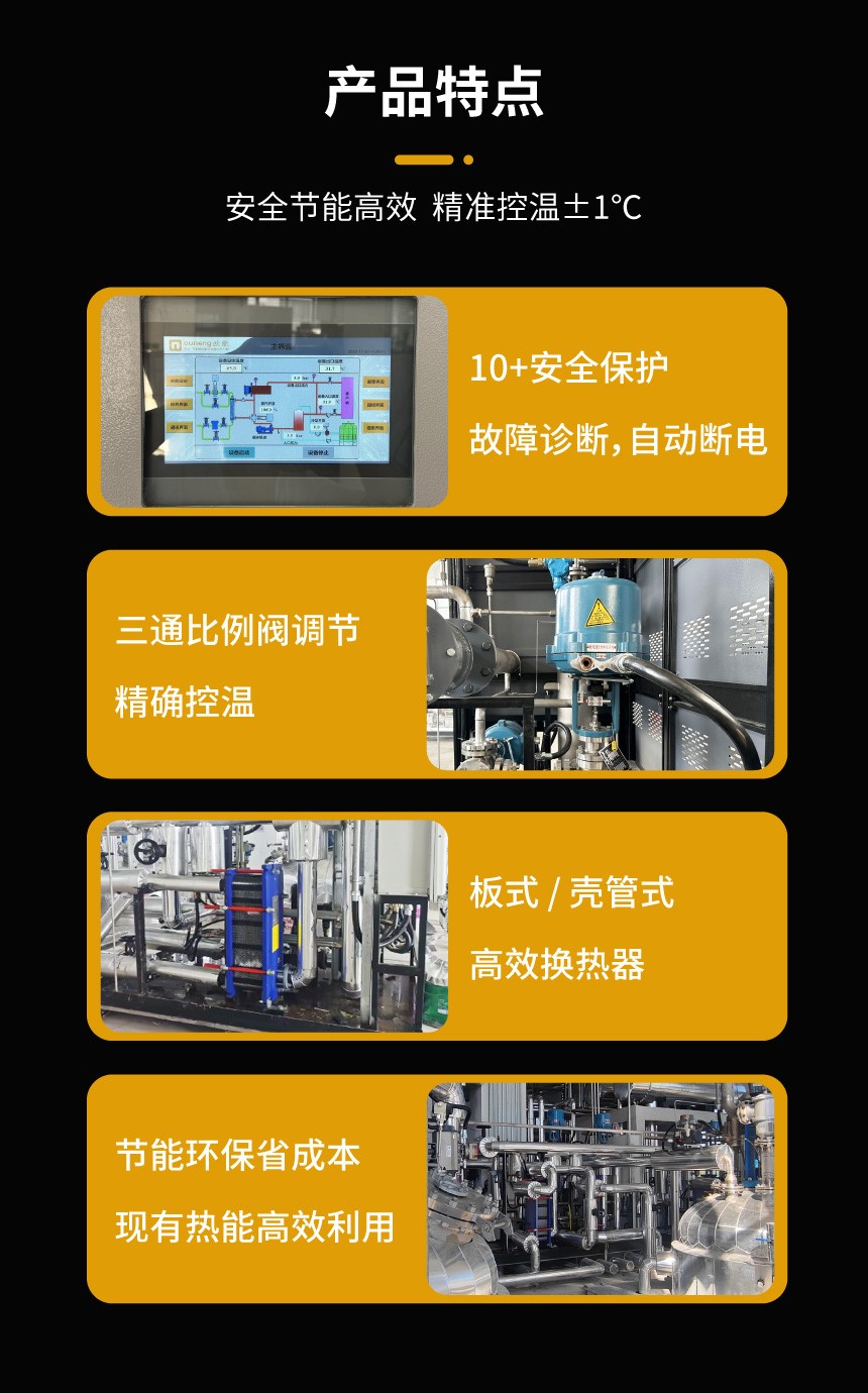 導熱油TCU溫控系統