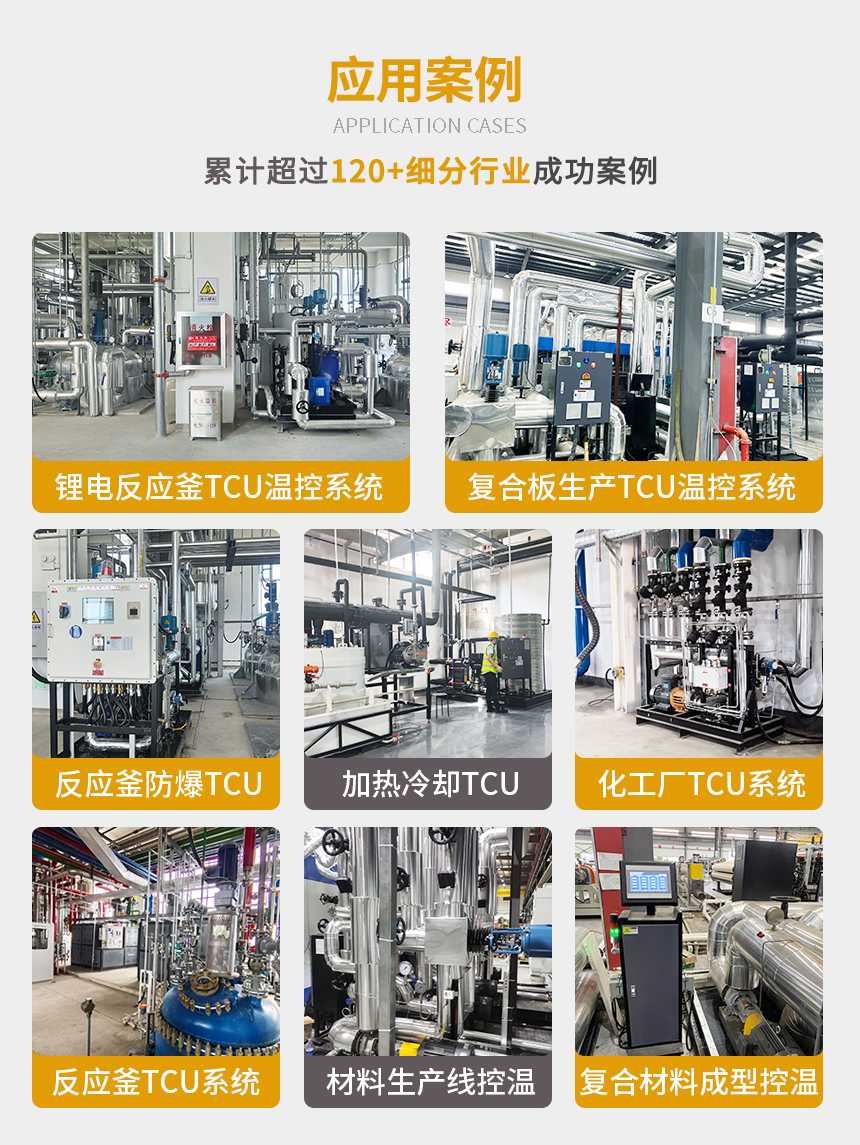 防爆TCU控溫系統案例 防爆TCU控溫系統案例