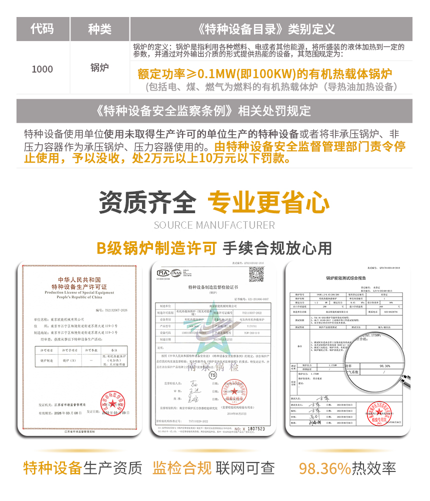 高溫防爆導熱油爐定義