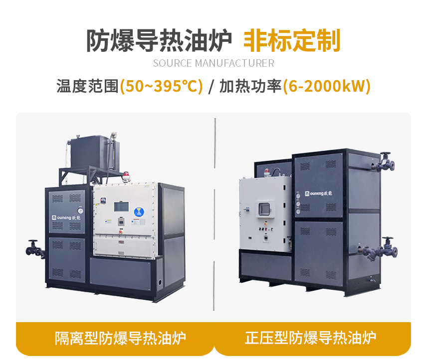 撬裝防爆導(dǎo)熱油爐規(guī)格